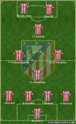 Atlético Madrid B Formation 2014