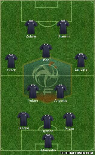 France Formation 2014