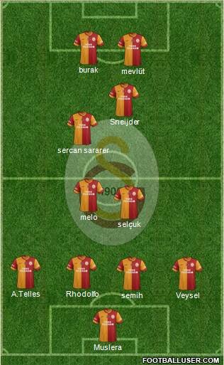 Galatasaray SK Formation 2014