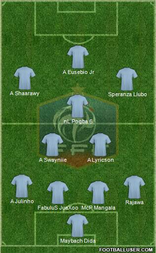 France Formation 2014
