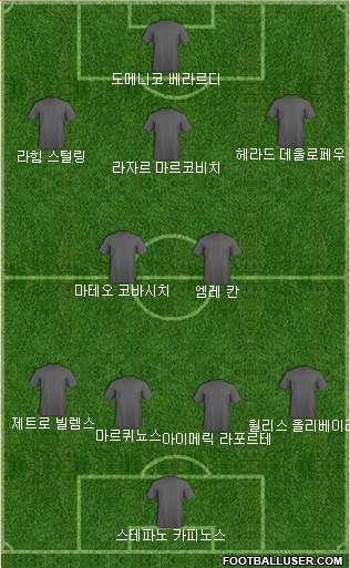 Liverpool Formation 2014