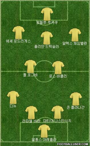 Liverpool Formation 2014