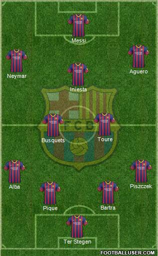 F.C. Barcelona Formation 2014