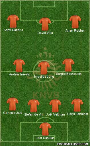 Holland Formation 2014