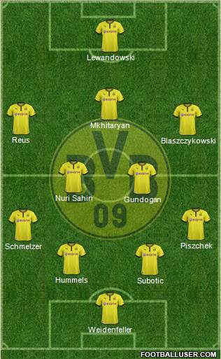 Borussia Dortmund Formation 2014
