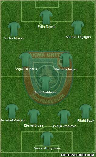 Akwa United FC Formation 2014