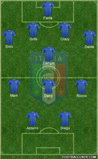 Italy Formation 2014