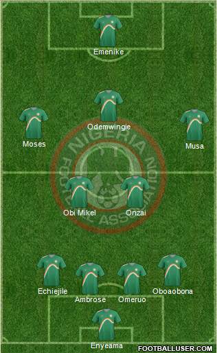Nigeria Formation 2014
