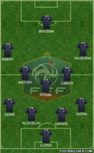 France Formation 2014