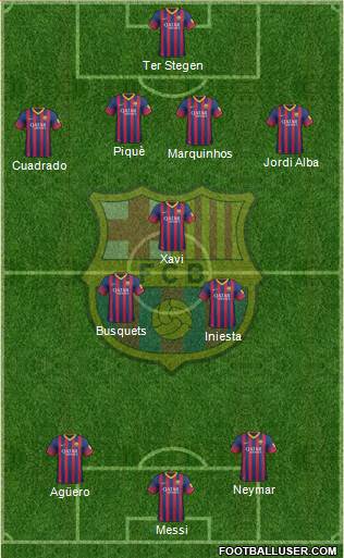 F.C. Barcelona Formation 2014