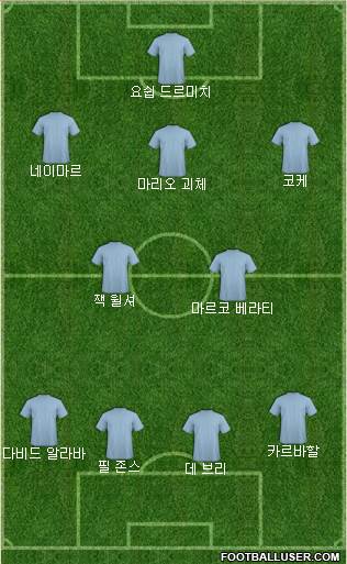 Liverpool Formation 2014