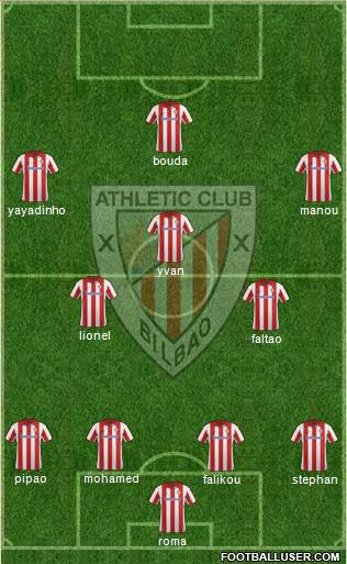 Athletic Club Formation 2014