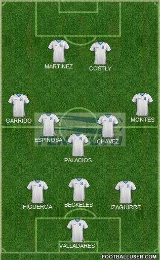 Honduras Formation 2014