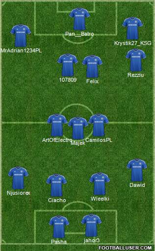 Chelsea Formation 2014