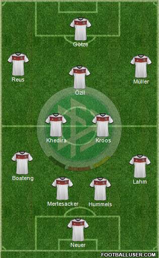 Germany Formation 2014