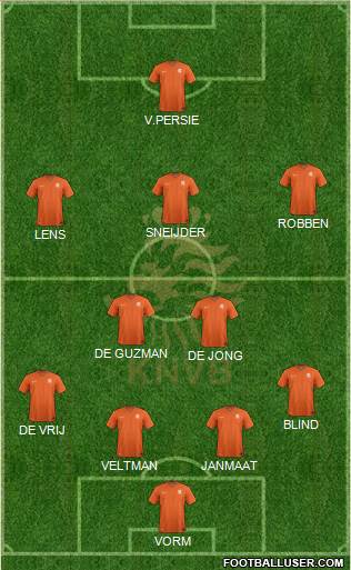 Holland Formation 2014
