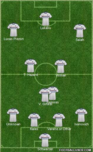 Chelsea Formation 2014