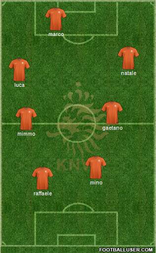 Holland Formation 2014