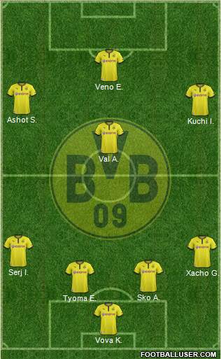 Borussia Dortmund Formation 2014