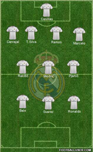 Real Madrid C.F. Formation 2014