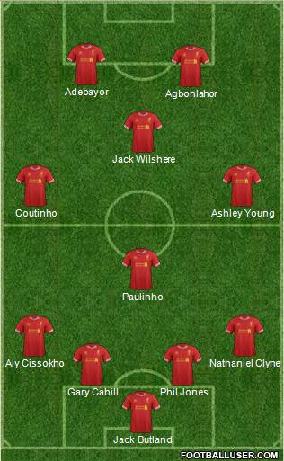 Liverpool Formation 2014