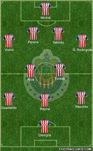 Club Guadalajara Formation 2014