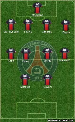 Paris Saint-Germain Formation 2014