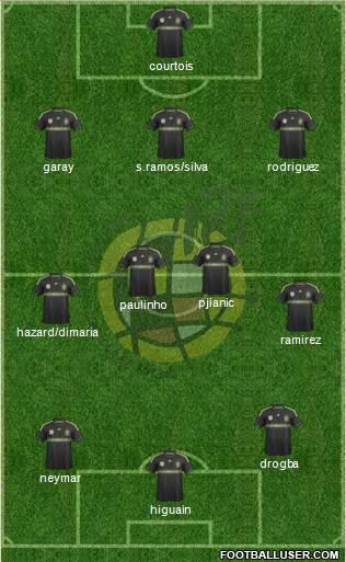 Spain Formation 2014