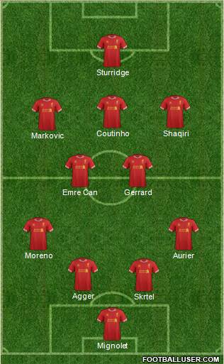 Liverpool Formation 2014