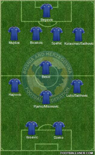 Bosnia and Herzegovina Formation 2014