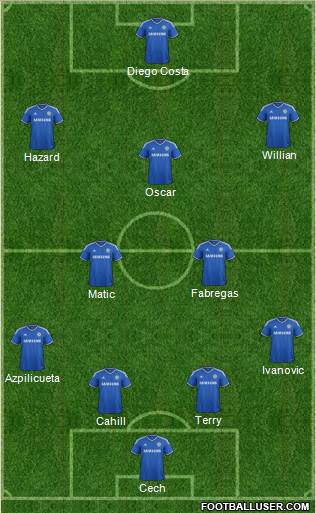 Chelsea Formation 2014