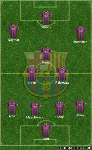 F.C. Barcelona Formation 2014