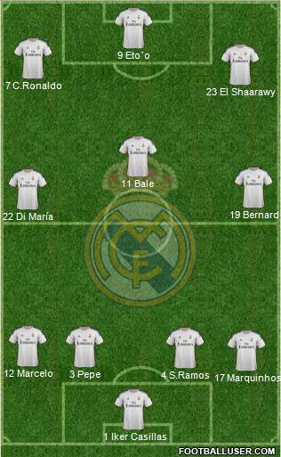 Real Madrid C.F. Formation 2014