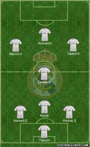 Real Madrid C.F. Formation 2014