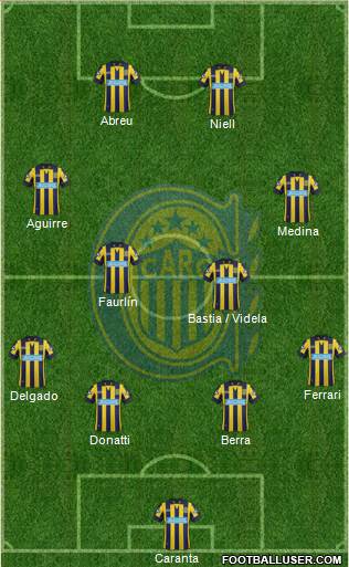 Rosario Central Formation 2014