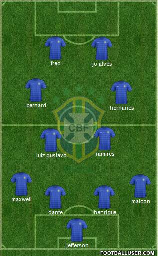 Brazil Formation 2014