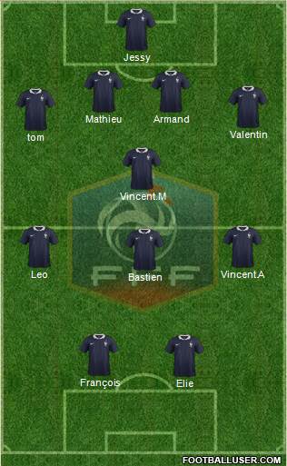 France Formation 2014