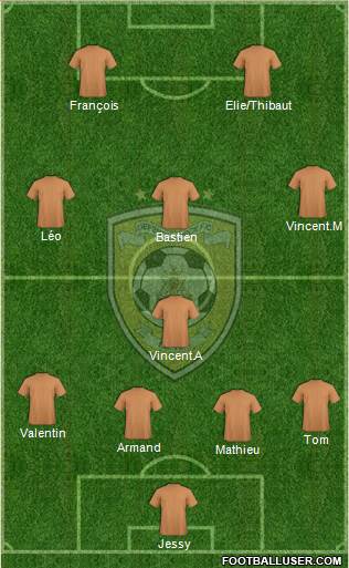 Defence Force FC Formation 2014
