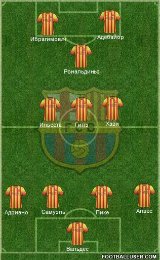 F.C. Barcelona Formation 2014