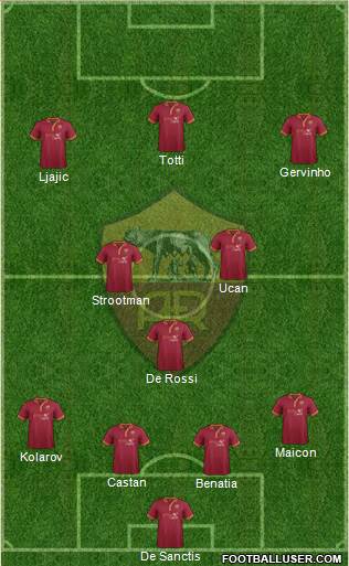 AS Roma Formation 2014