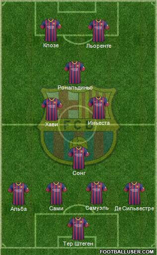 F.C. Barcelona Formation 2014