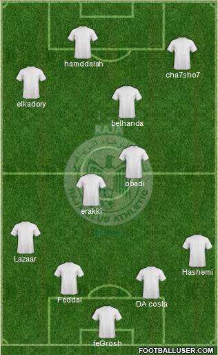 Raja Club Athletic Formation 2014