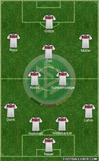 Germany Formation 2014