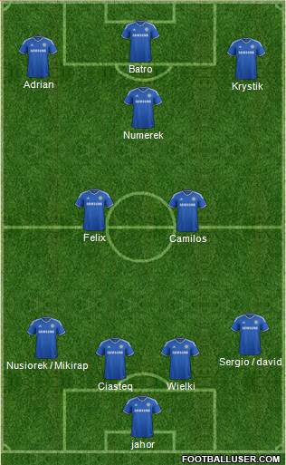 Chelsea Formation 2014