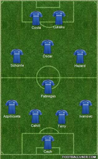 Chelsea Formation 2014