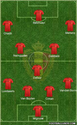 Belgium Formation 2014