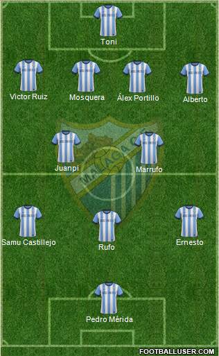 Málaga C.F., S.A.D. Formation 2014