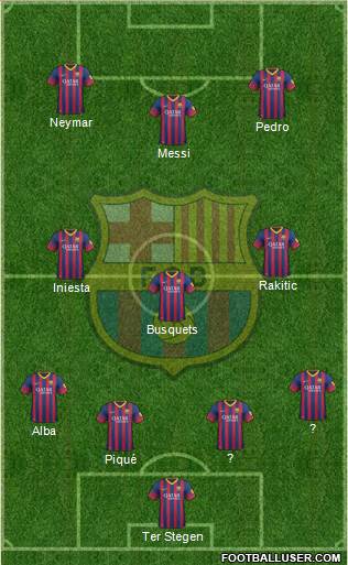 F.C. Barcelona Formation 2014