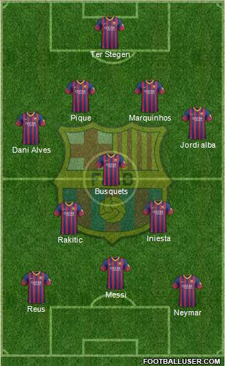 F.C. Barcelona Formation 2014