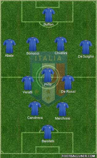 Italy Formation 2014